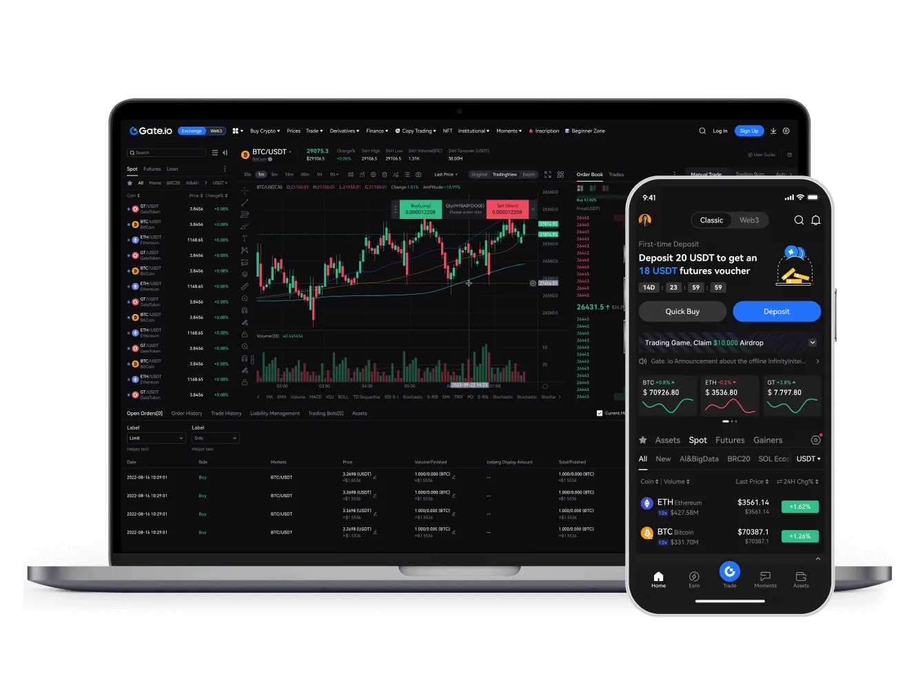 下载gate.io